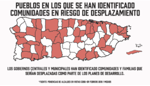 mapa de desplazamientos